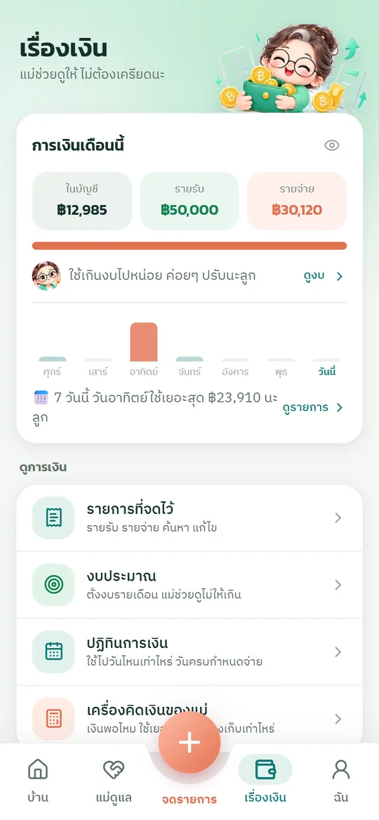 หน้าเรื่องเงิน: การเงินเดือนนี้ กราฟ 7 วัน และงบประมาณ
